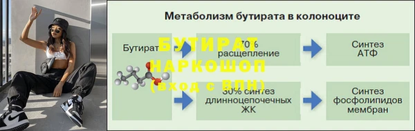 mdpv Краснослободск